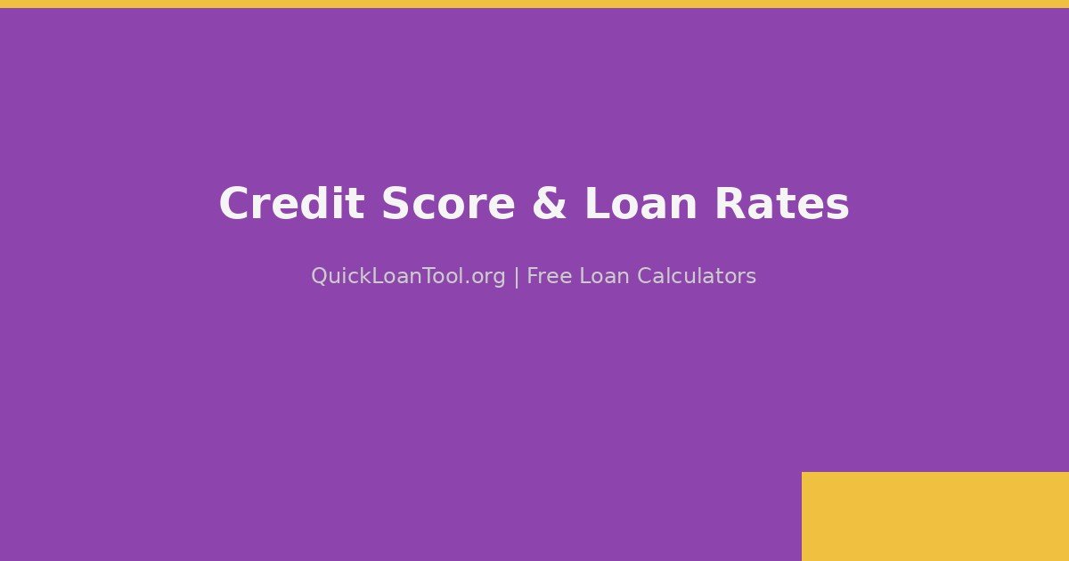 Credit Score Loan Impact